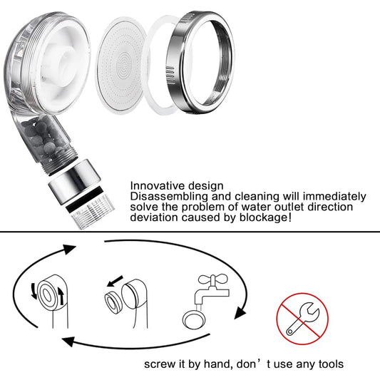 🛁 Pommeau de Douche Filtré Haute Pression