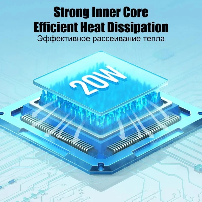 Chargeur USB-C PD 20W – Charge rapide pour iPhone 15/14/13/XS/X Pro Max