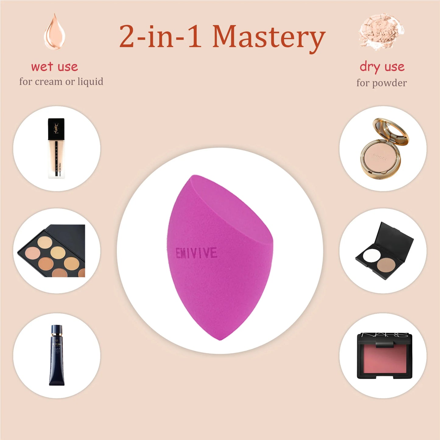 Éponge de maquillage Émivive