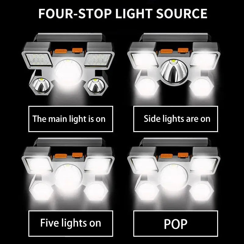 Lampe frontale LED multifonction